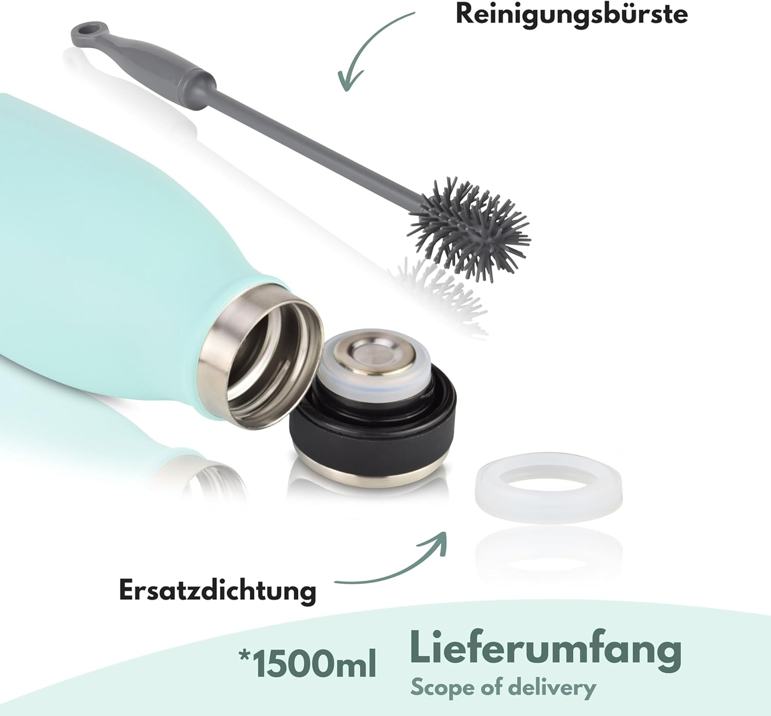 Thumbnail 4 de Milu Edelstahl‑Trinkflasche 1,5 l – doppelwandig, auslaufsicher, kohlensäuregeeignet