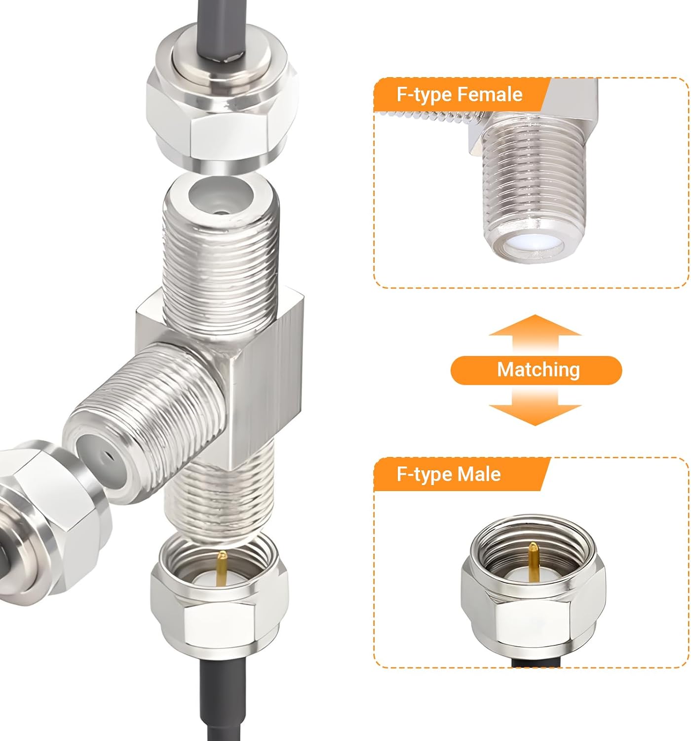 Detalle de Elecbee 2-Pack F Connector SAT Splitter Coax Adapter (T-Type) for Satellite TV & Antenna Leads