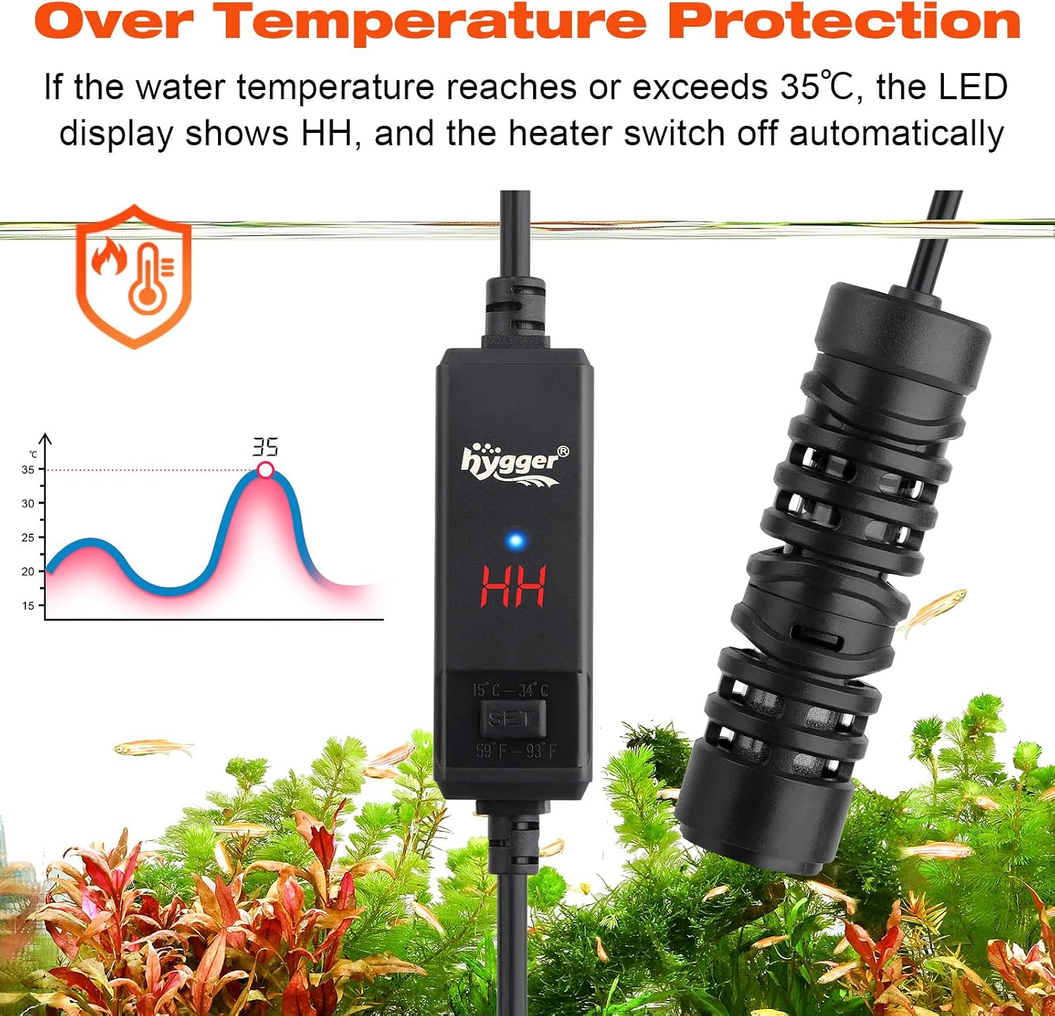 Thumbnail 3 de hygger Submersible Aquarium Heater 25W