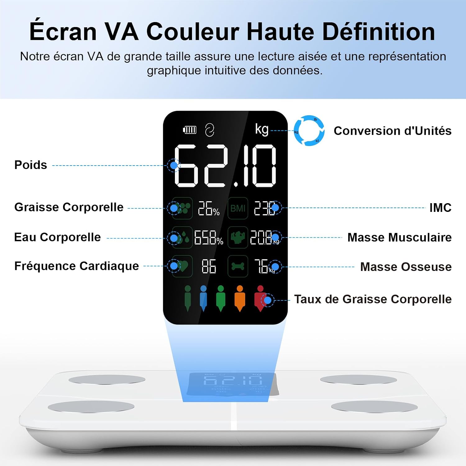 Detalle 2 de Healthkeep Balance Connectée Balance Connectée avec impédancemètre et écran VA