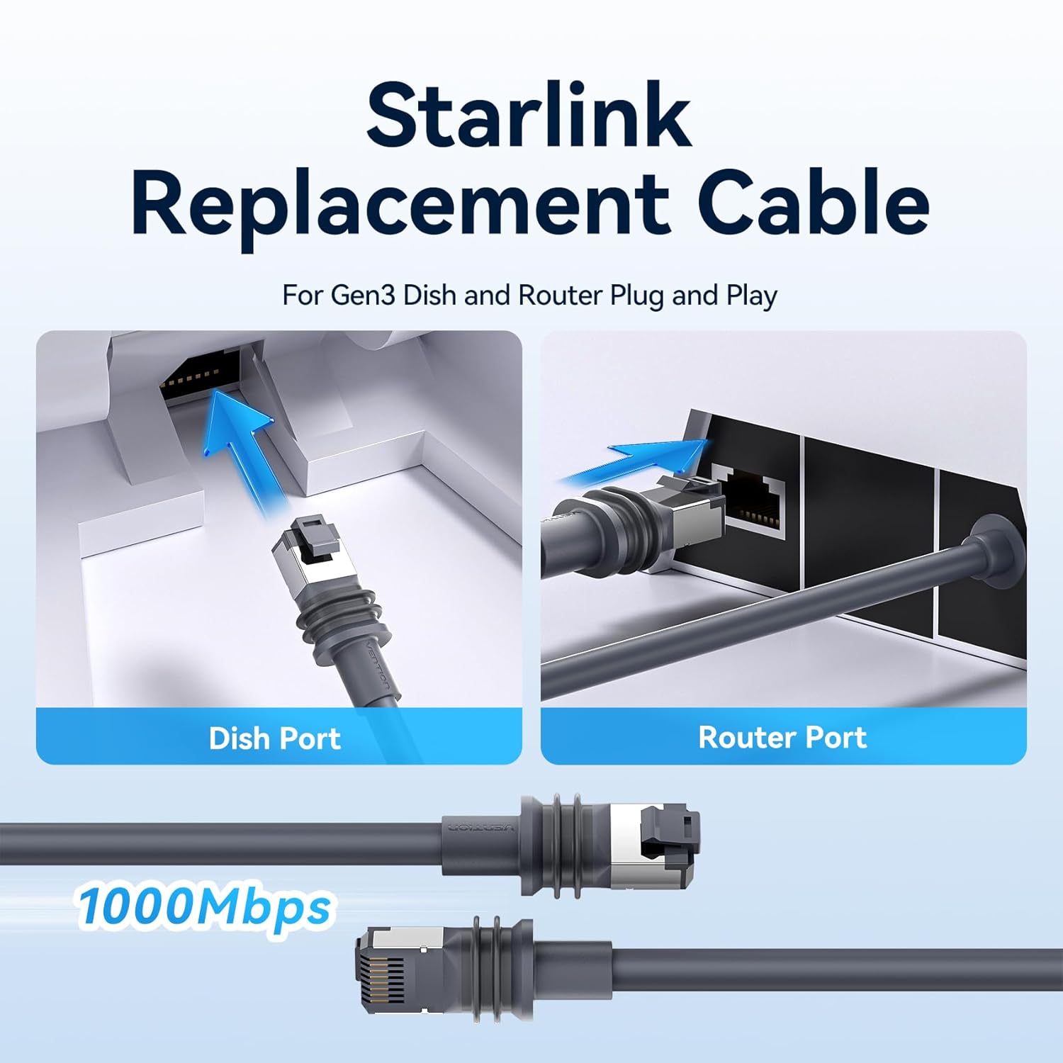 Thumbnail 4 de Vention Starlink Gen 3 Ethernet Replacement & Extension Cable (40m) for Starlink V3