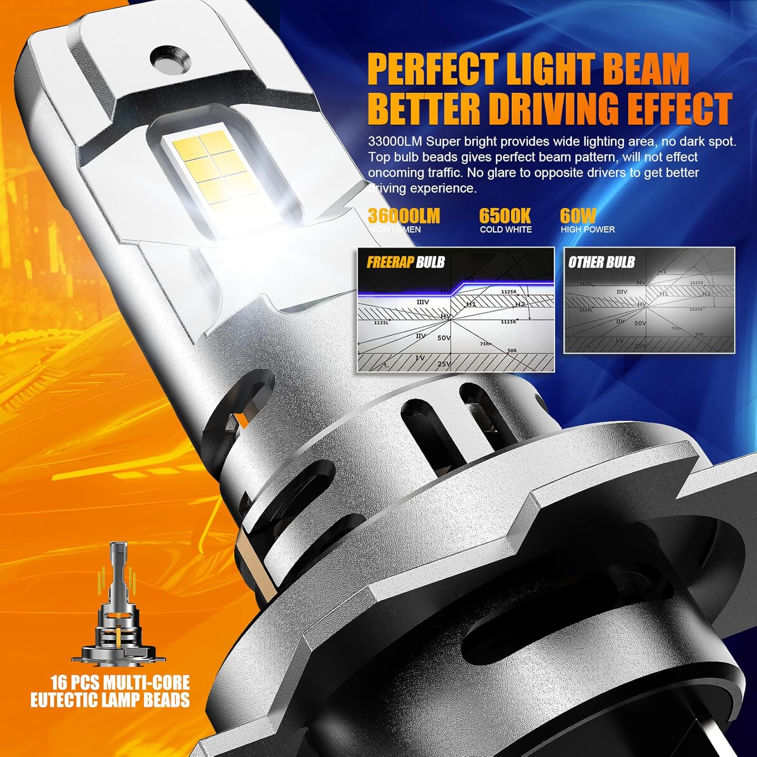 Detalle 2 de FREERAP H7 32,000 lm 6500K headlight bulb pack of 2