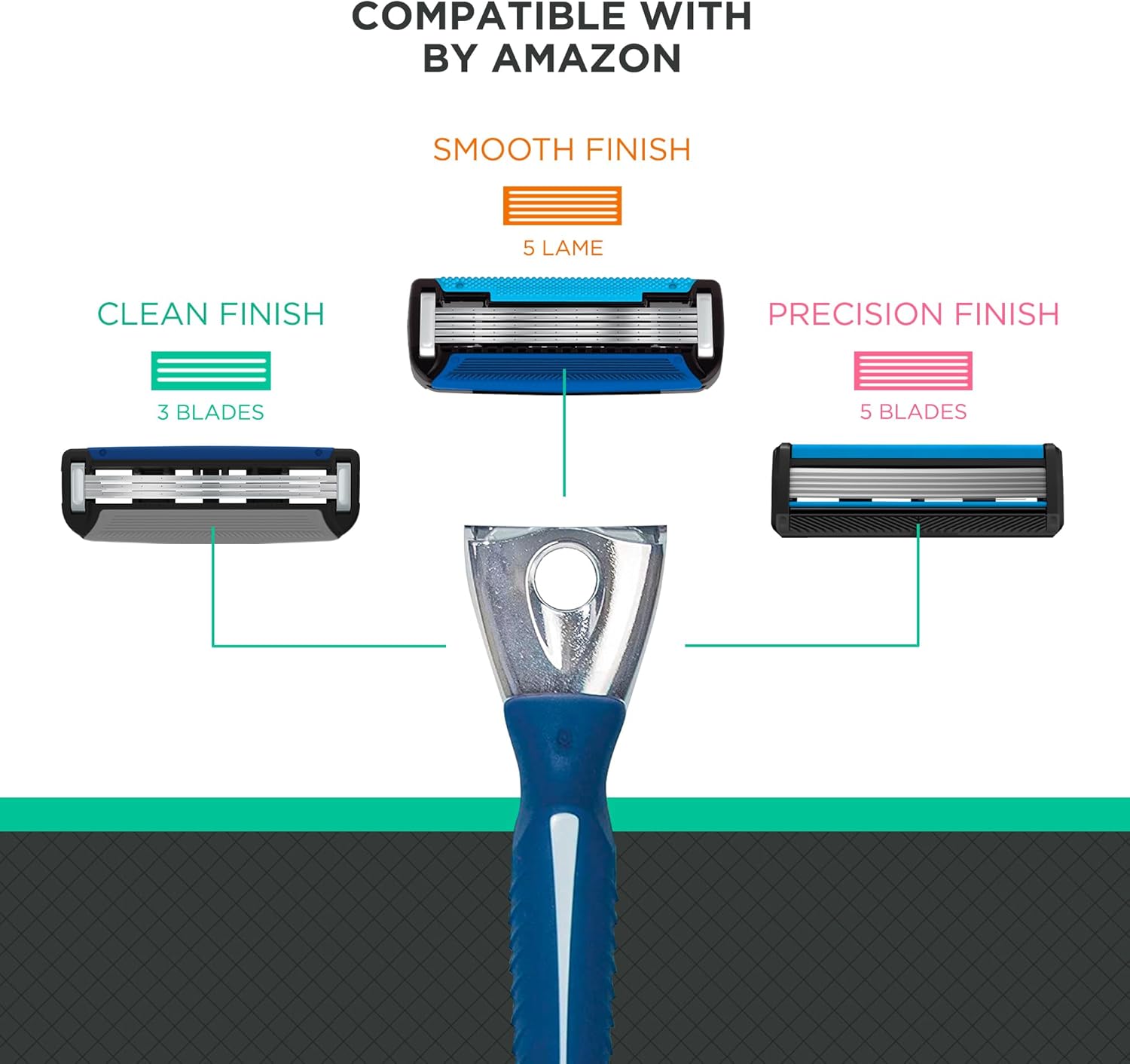 Thumbnail 5 de by Amazon Men's 3 Blade Razor with 19 Cartridges – A pragmatic, all-in-one grooming option