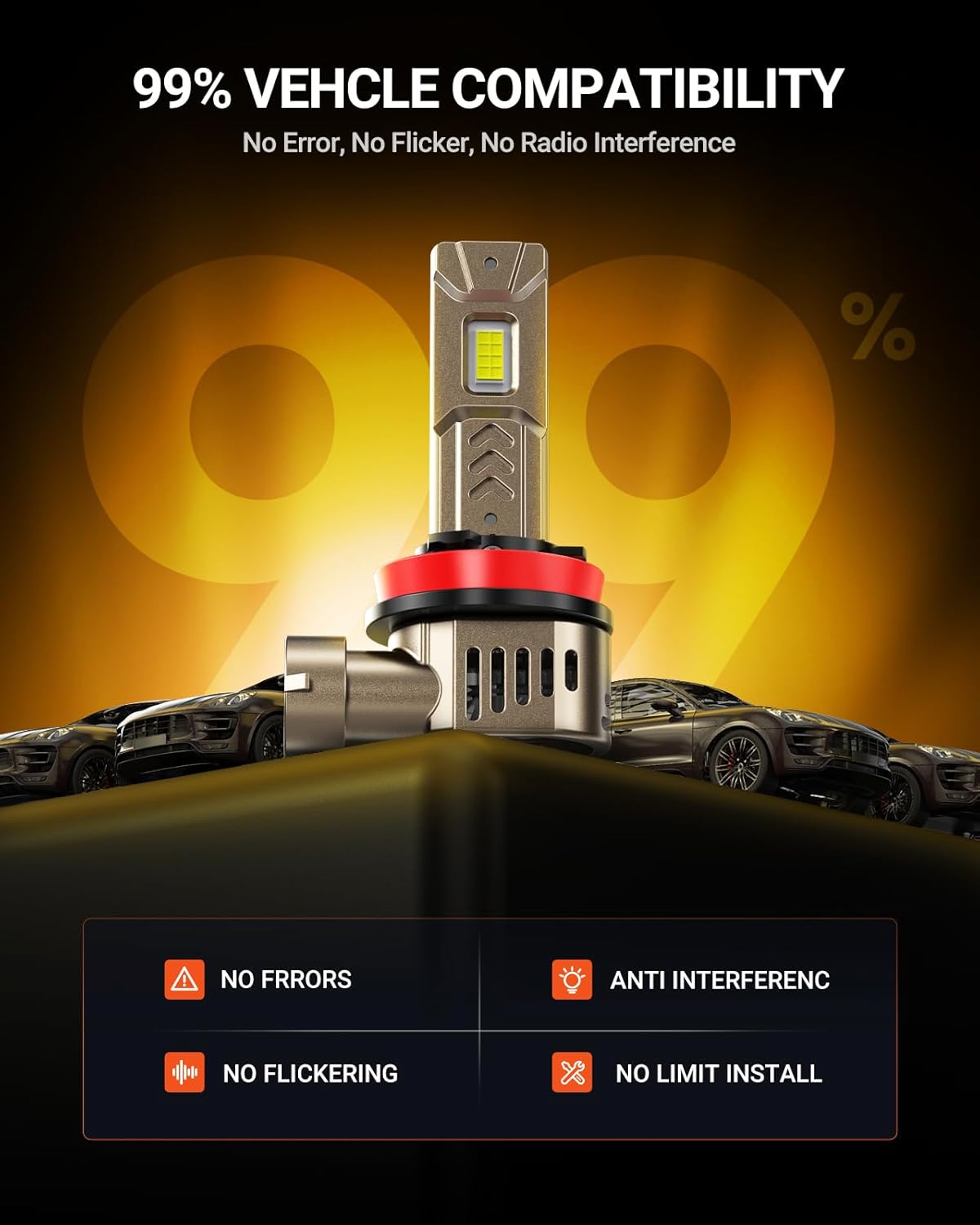 Thumbnail 4 de SEALIGHT H11/H9/H8 LED Light Bulb (IP68, 6500K, 2-Pack) — Plug-N-Play with Built-in Driver and Cooling Fan