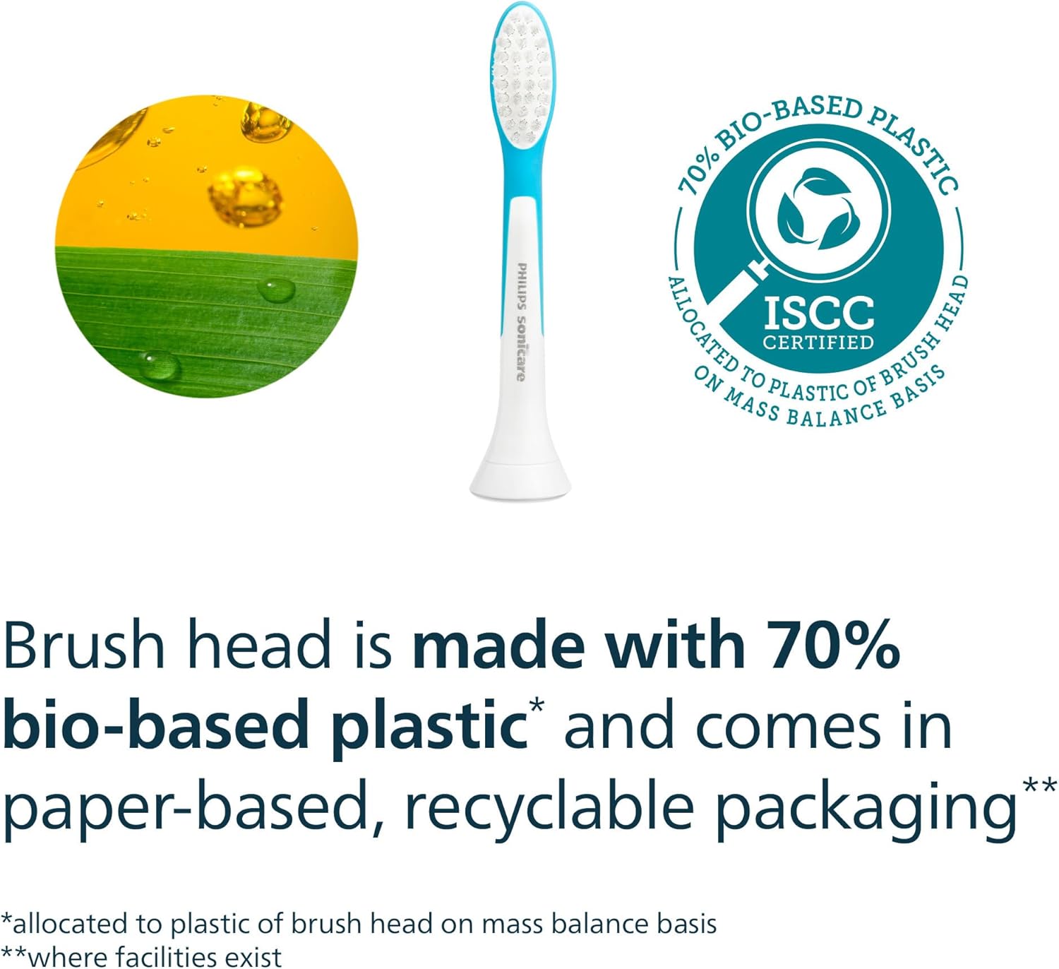 Thumbnail 5 de Philips Sonicare for Kids HX6044/90 4-pack toothbrush heads 🪥