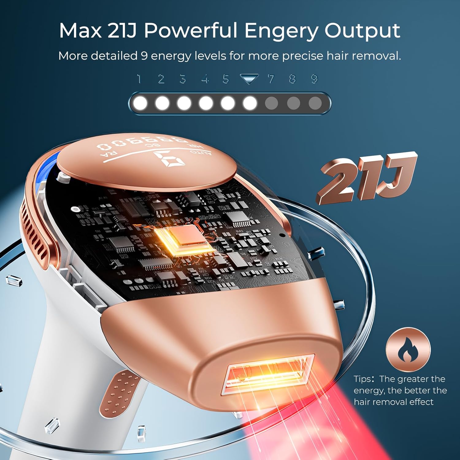 Detalle de 21J IPL Laser Hair Removal Device — 9 Energy Levels, 21J, at-home solution for face, bikini and body