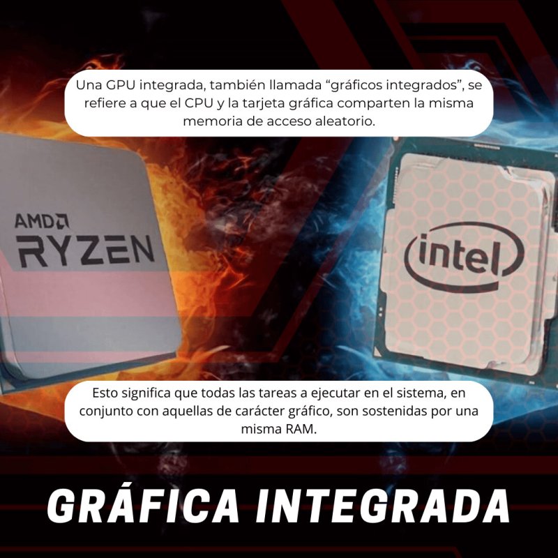 Detalle 1 de PC Racing Pack Gaming Initiation Pro AMD Ryzen 5 4650G