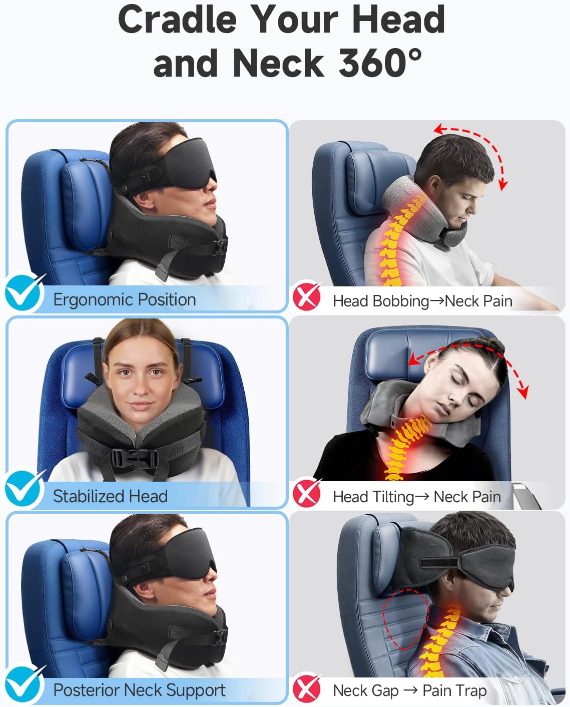 Detalle 2 de Umisleep Travel Pillow: Memory Foam Neck Support with 360° Stability and Detachable Eye Mask