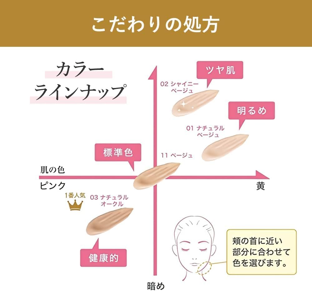 Detalle de モイストラボ BBエッセンスクリーム ナチュラルベージュ 30g SPF50+・PA++++