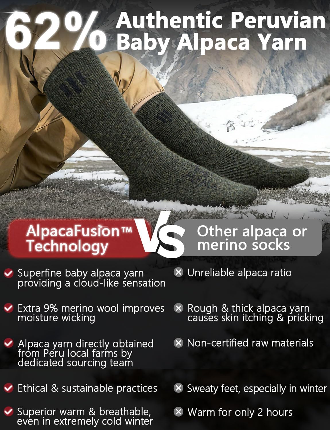 Detalle de Juclise Boot Socks, 62% Baby Alpaca
