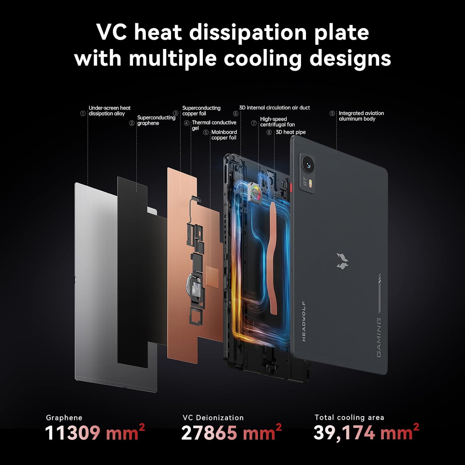 Detalle de Headwolf Titan 1 Android 16 Tablet: 8.8 Inch Power with Gemini AI