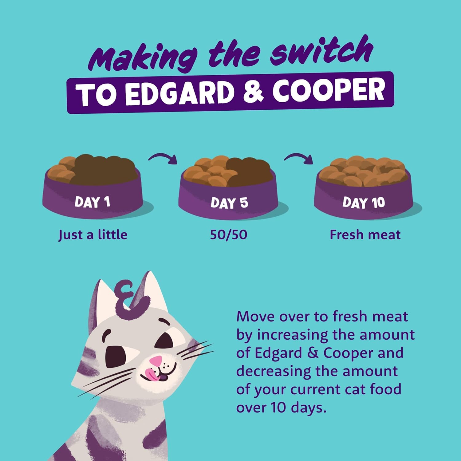 Thumbnail 6 de Edgard & Cooper Crocchette Gatti Salmone Fresco 4 kg – crocchette naturali senza cereali per gatti sterilizzati o attivi
