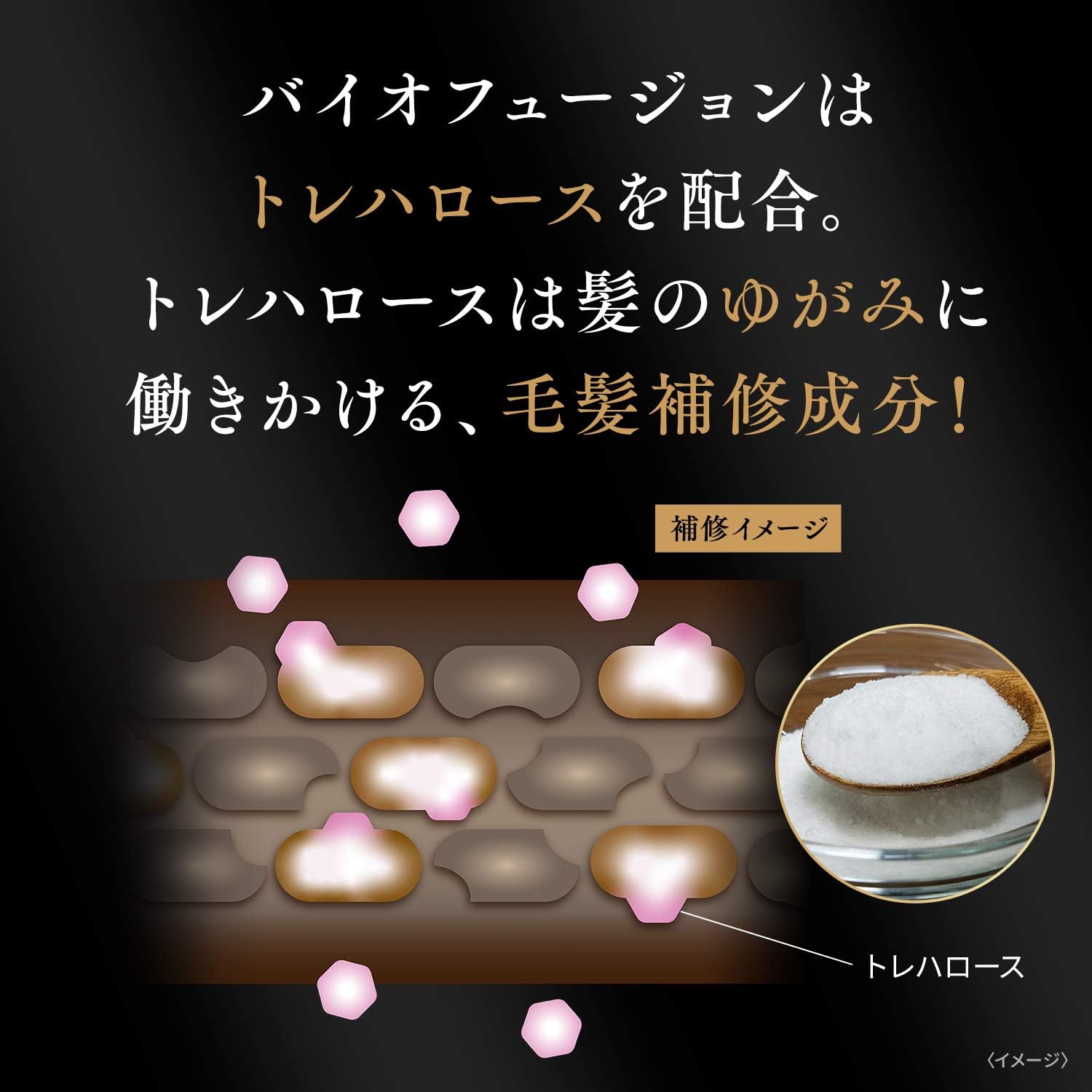 Detalle de LUX バイオフュージョン ダメージディフェンス コンディショナー 詰め替え 400g