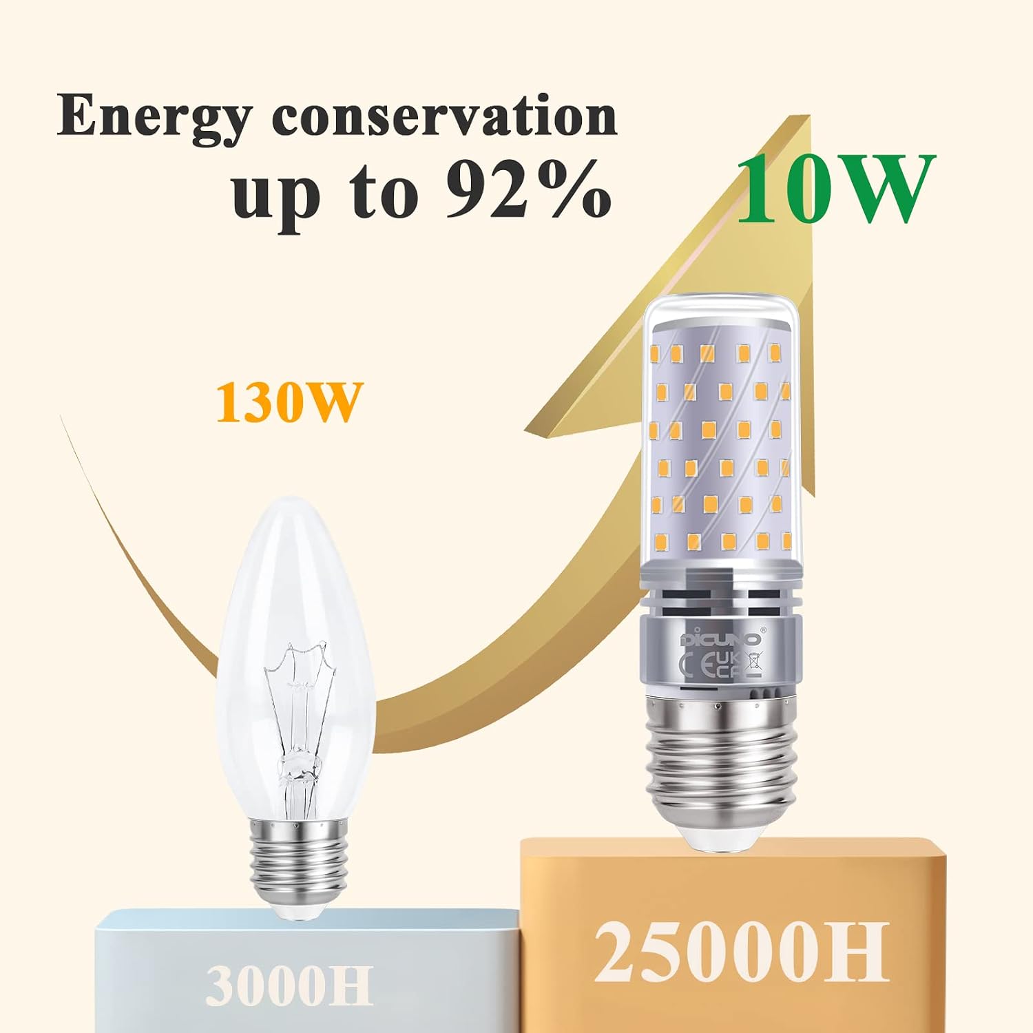 Detalle 2 de DiCUNO E27 LED Bulb 10W 1400LM