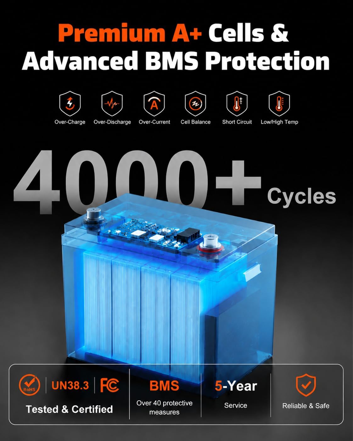 Detalle de SUPER EMPOWER 12300-180L 12V 300Ah LiFePO4 Battery, 3840Wh, 200A BMS