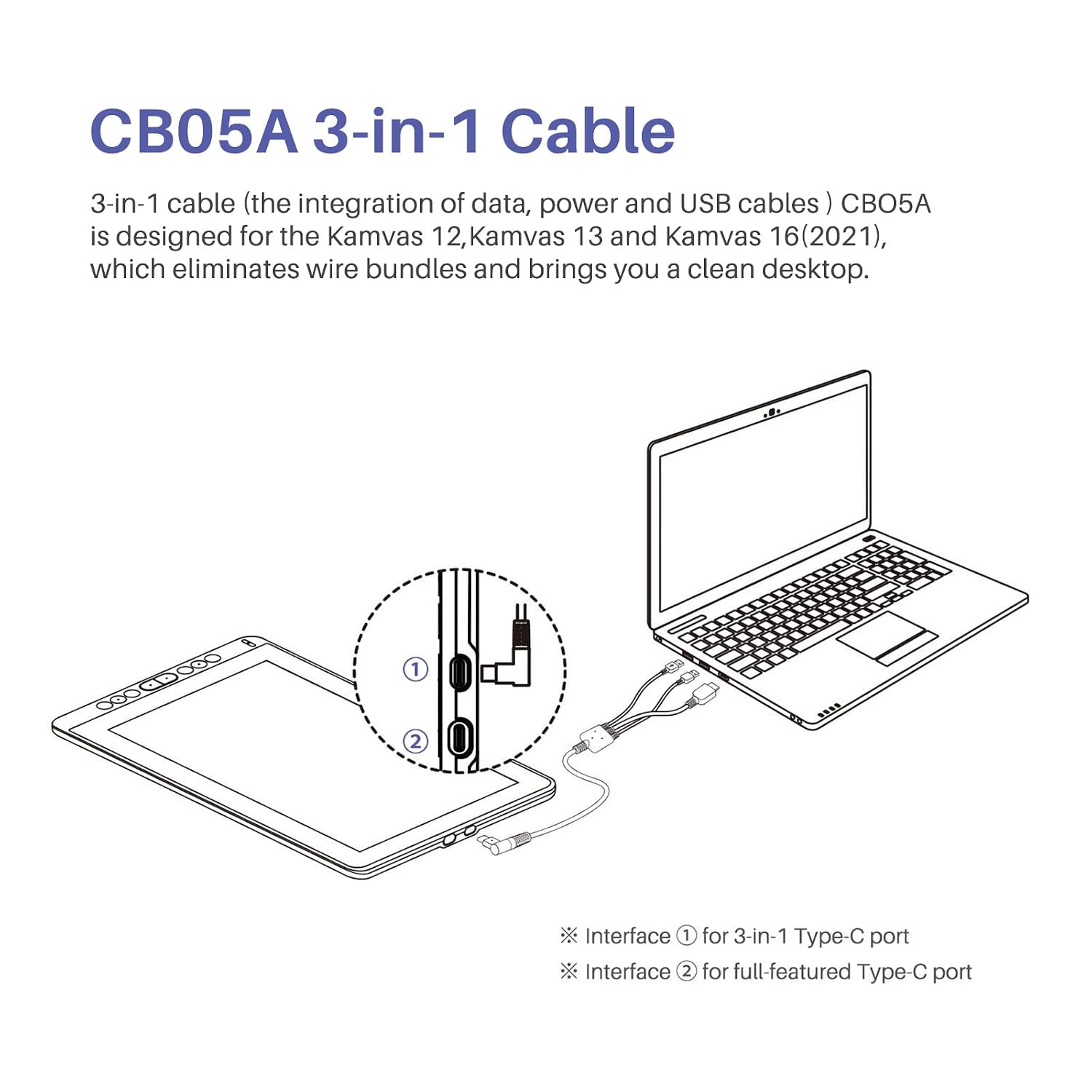 Detalle de HUION CB05A 3-in-1 Cable for Kamvas 12, 13 and 16 (2021), 1.5 m
