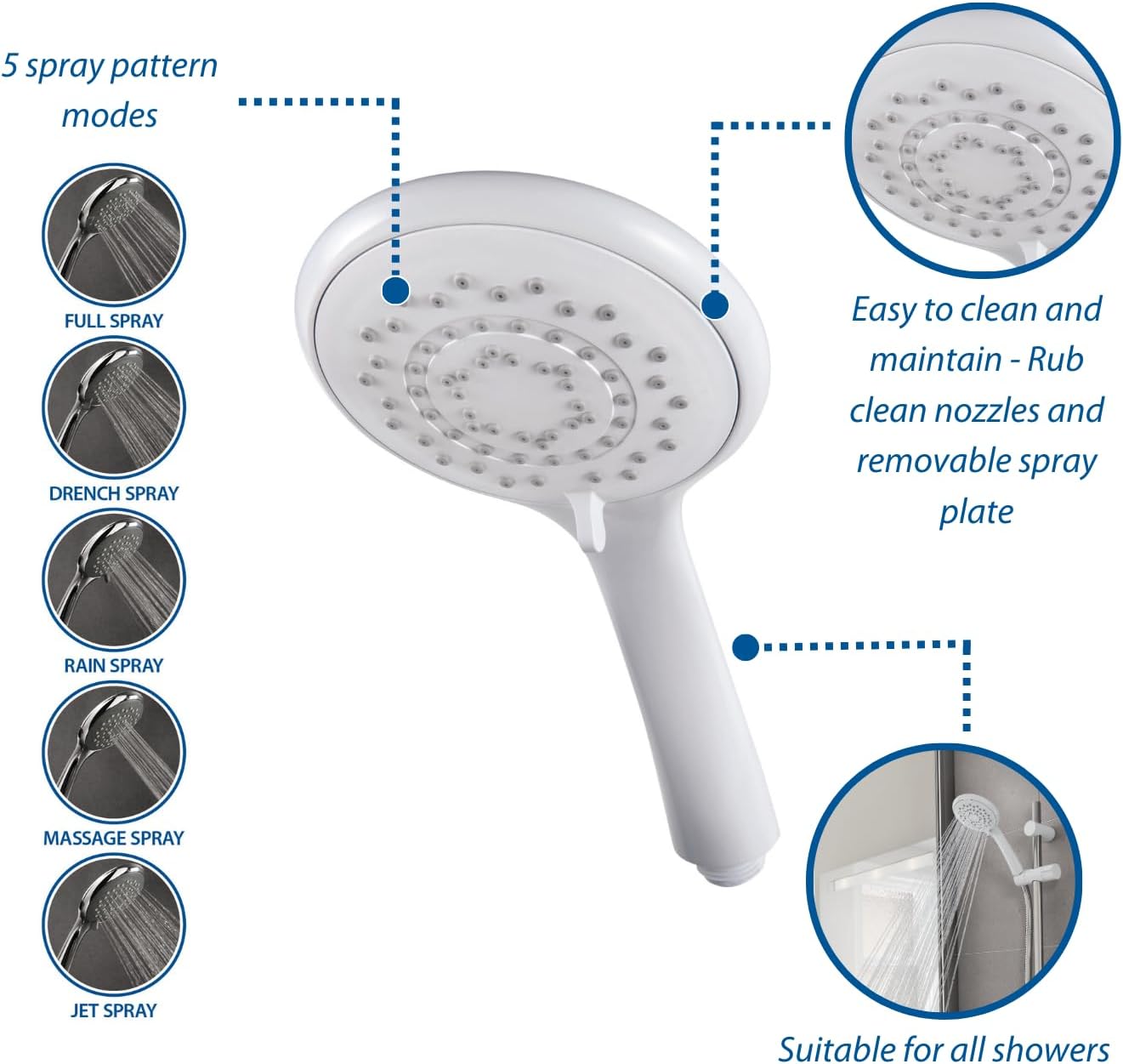 Thumbnail 1 de Triton Showers Showerhead (8000 Series) – White Finish, 5 Spray Patterns