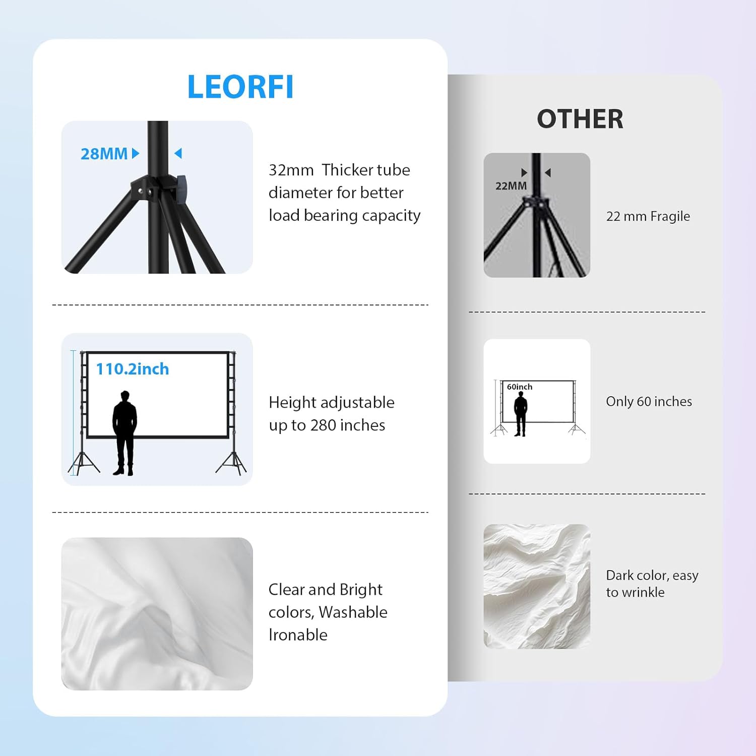 Detalle 2 de LEORFI Beamer Leinwand mit Stativ 180 Zoll (16:9) – tragbar für Outdoor & Heimkino