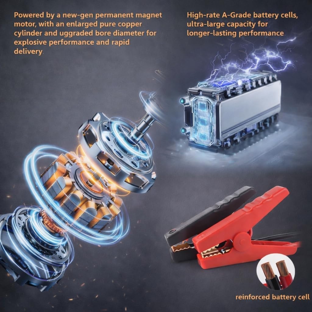 Thumbnail 6 de UTRAI 27000mAh Car Jump Starter Power Bank with Air Compressor and 1600 Lumen LED – All-in-One Portable Power for Vehicles