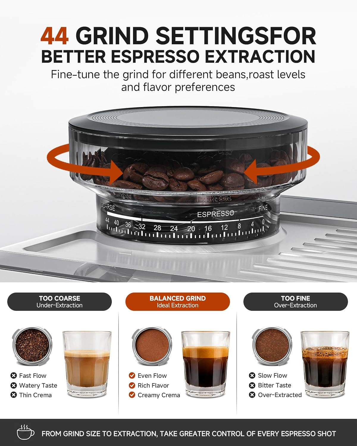 Detalle 2 de AMZCHEF CM1626 Espresso Machine with Grinder, 44 Settings, Touchscreen