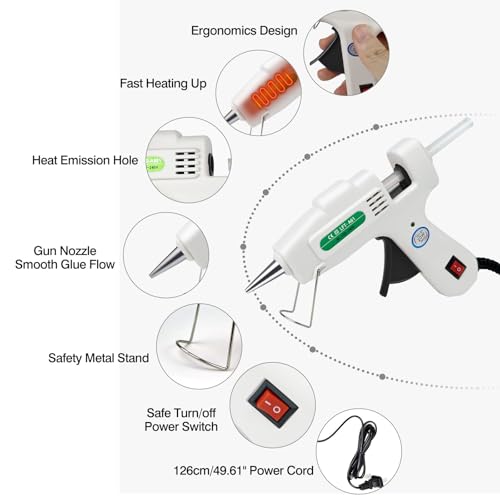 Detalle de SHJADE 20W Mini Hot Glue Gun Kit with 30 Sticks (White)