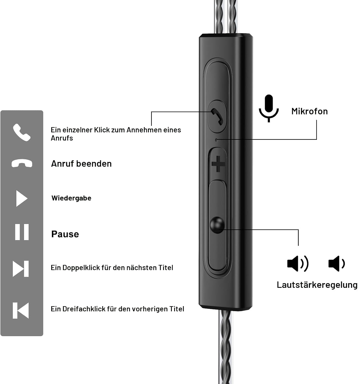 Detalle de AESIGN In Ear Kopfhörer 3er Set