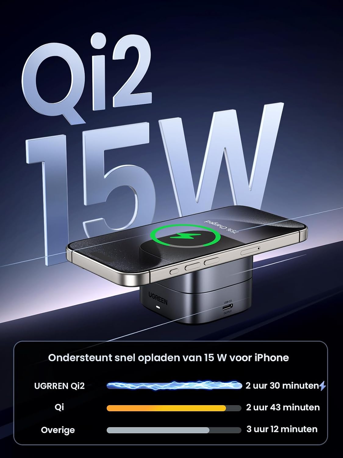 Detalle 2 de UGREEN MagFlow Qi2 15W 2-in-1 opvouwbaar magnetisch laadstation