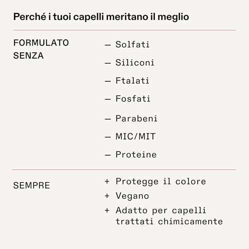 Thumbnail 6 de Olaplex No. 5 Bond Maintenance Conditioner – 250 ml: ripara, rinforza e nutre tutti i tipi di capello