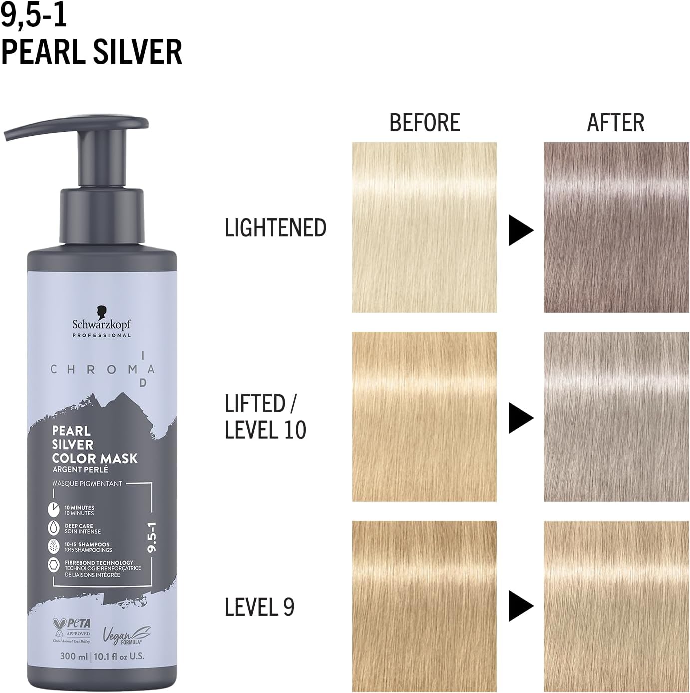 Thumbnail 4 de Schwarzkopf Professional CHROMA ID Bonding Color Mask – a practical choice for brassy neutralisation