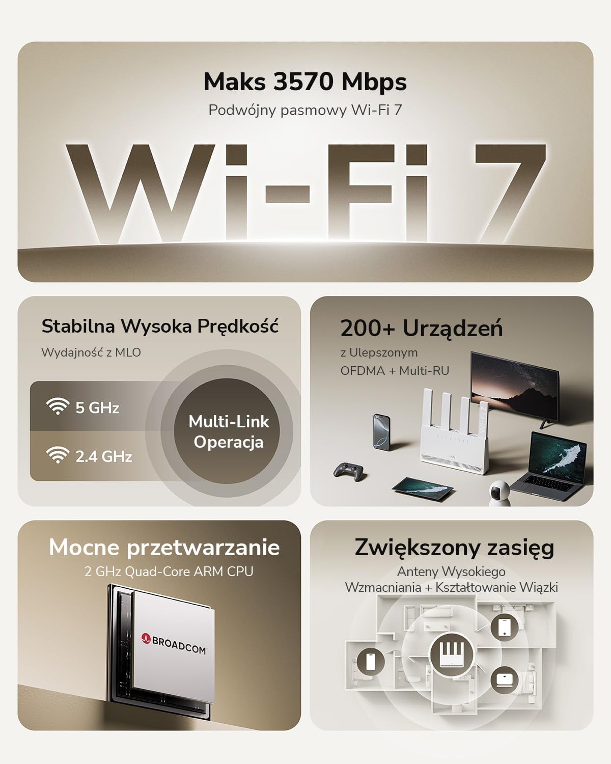 Detalle 2 de Cudy WR3600E – router Wi-Fi 7 BE3600, 4 porty Gigabit i anteny zewnętrzne