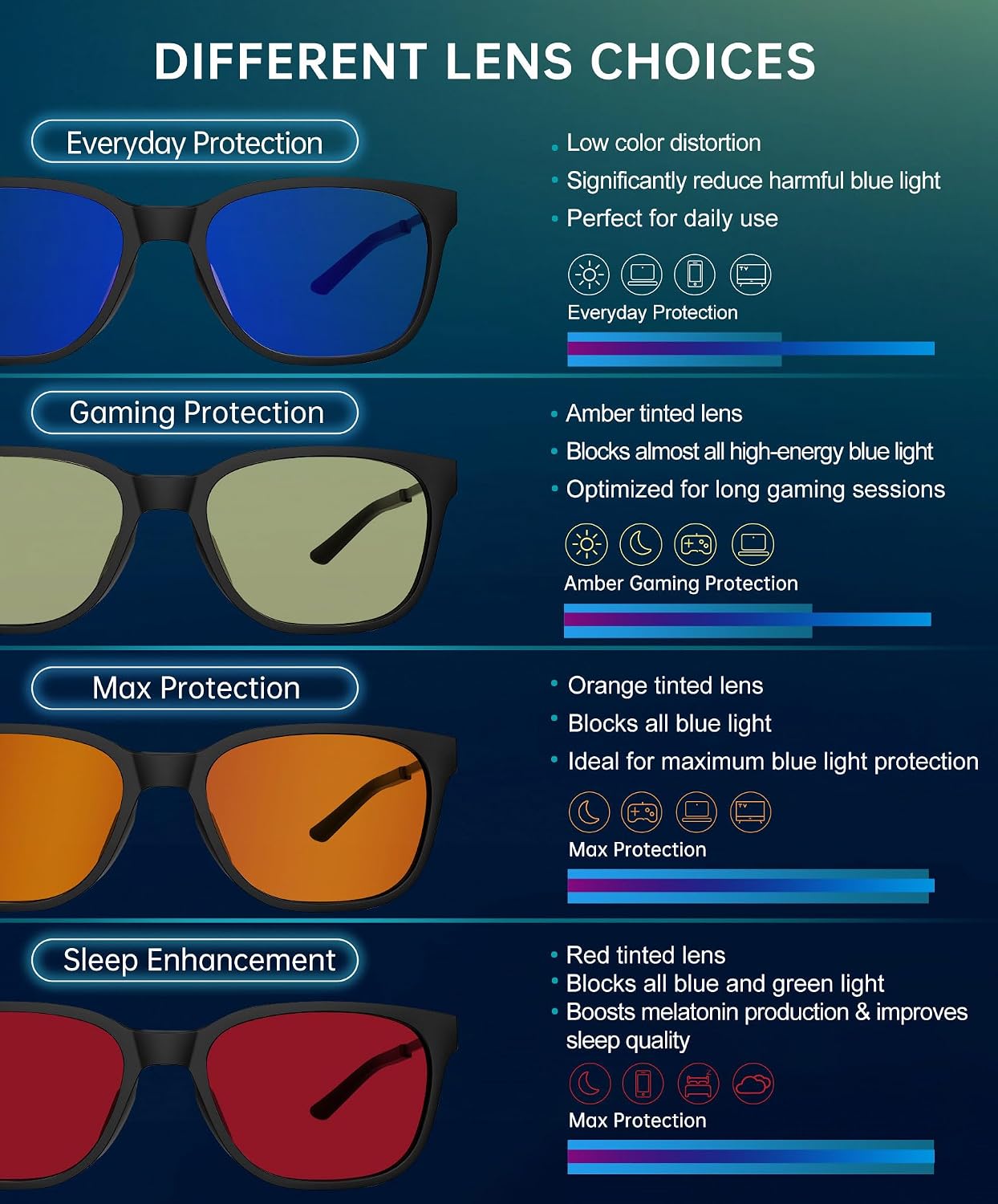 Detalle 2 de ANYLUV Blue Light Glasses for Men (Lightweight Computer Gaming Glasses)