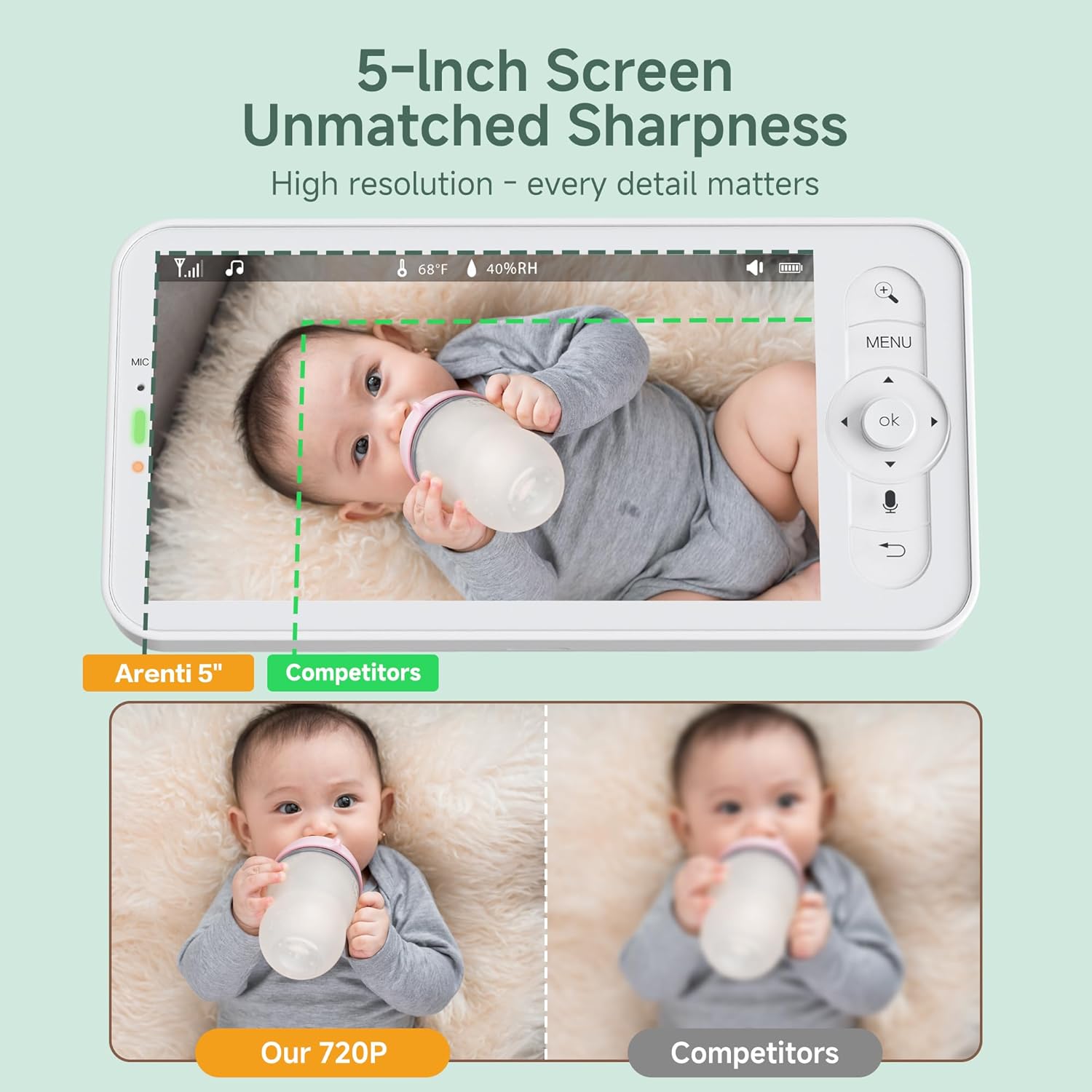 Detalle 2 de ARENTI 1080P Wi‑Fi Smart Baby Monitor 3350mAh 👶🏻