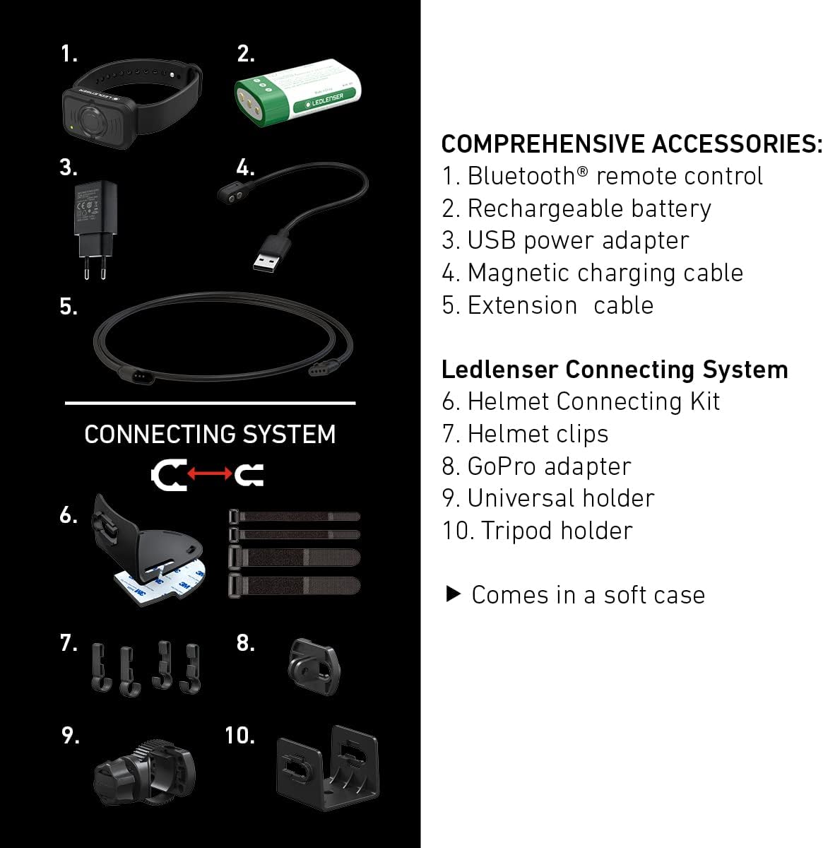 Thumbnail 6 de Ledlenser H19R Signature rechargeable head torch (IP68) – 4000 lumens, swivel beam head, app control