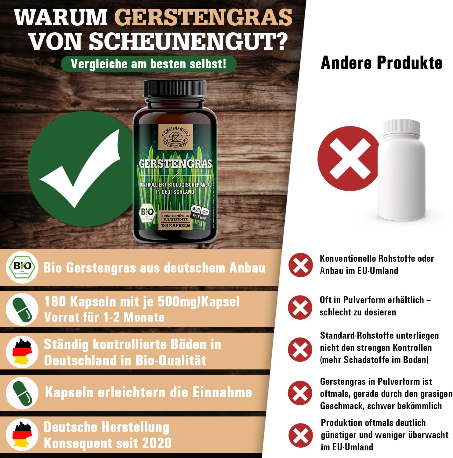 Thumbnail 4 de SCHEUNENGUT Gerstengras Kapseln 180 Stk.