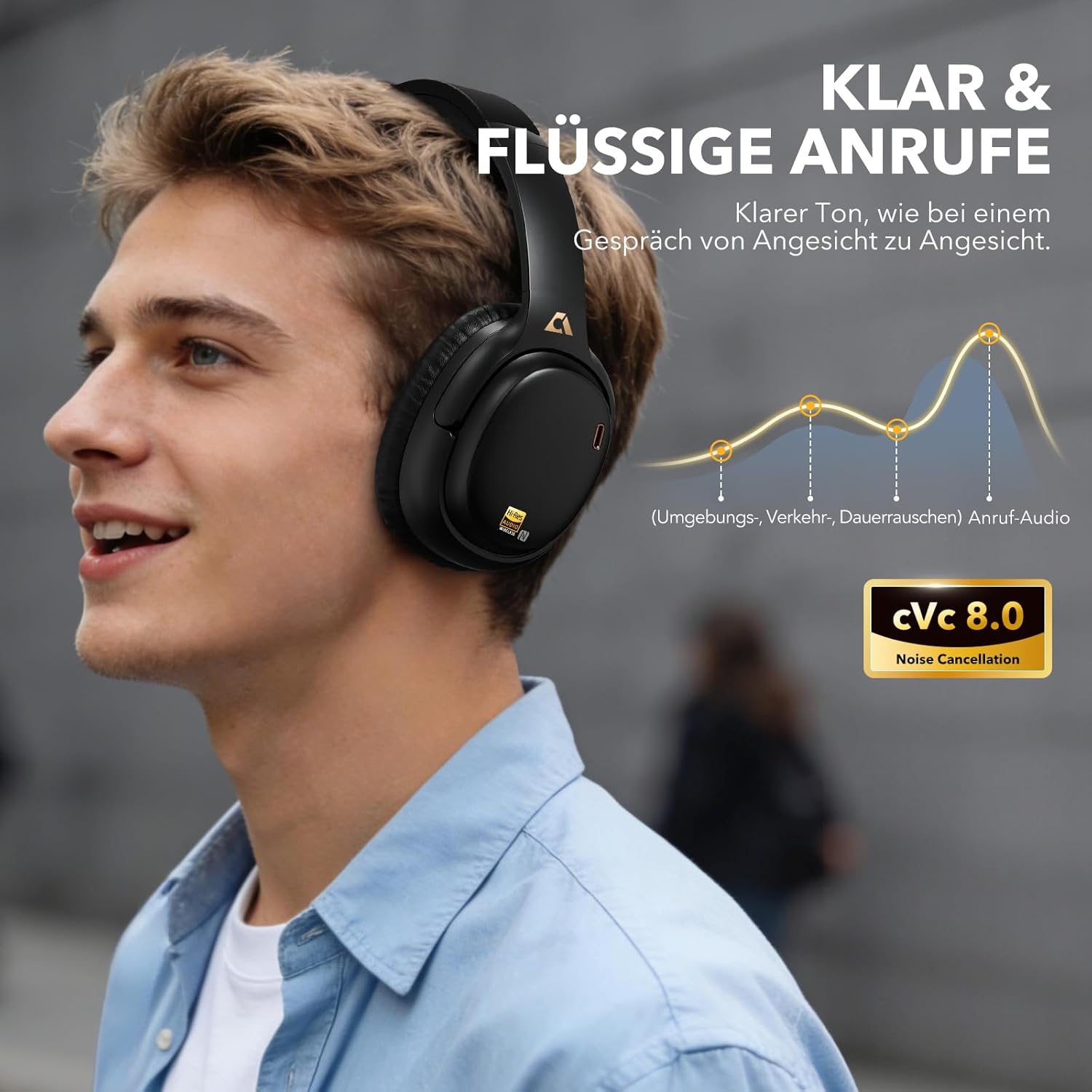 Thumbnail 2 de 1Mii E700 Bluetooth Over-Ear Kopfhörer mit ANC, LDAC/aptX Low Latency und App-EQ (schwarz)