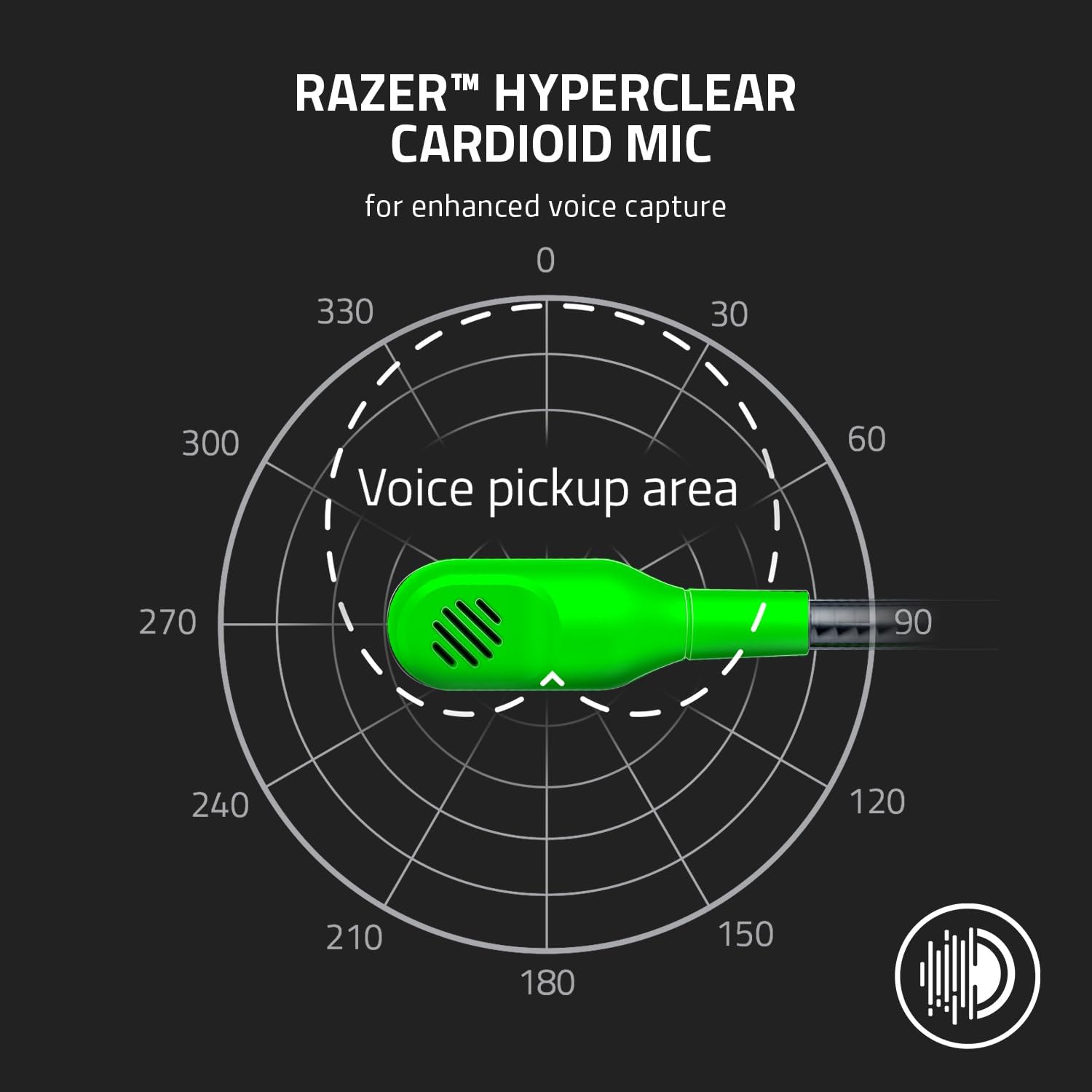 Thumbnail 3 de Razer BlackShark V2 X wired multi-platform e-sports headset (Triforce 50 mm, HyperClear cardioid mic) Green