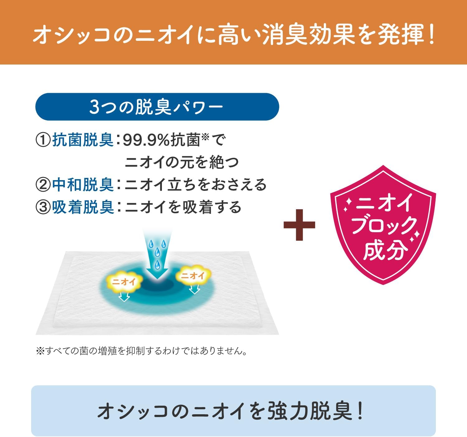 Detalle de ニャンとも清潔トイレ 消臭プロフェッショナル 脱臭・抗菌シート 12枚入り×4