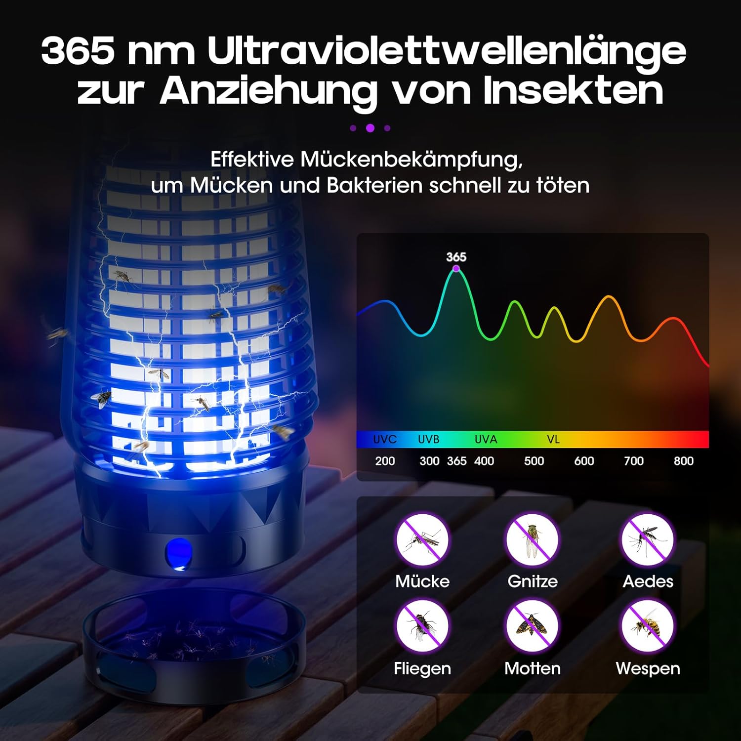 Detalle de Insektenvernichter Elektrisch mit UV-Lampe – IPX4 Mückenfalle für Innen & Außen