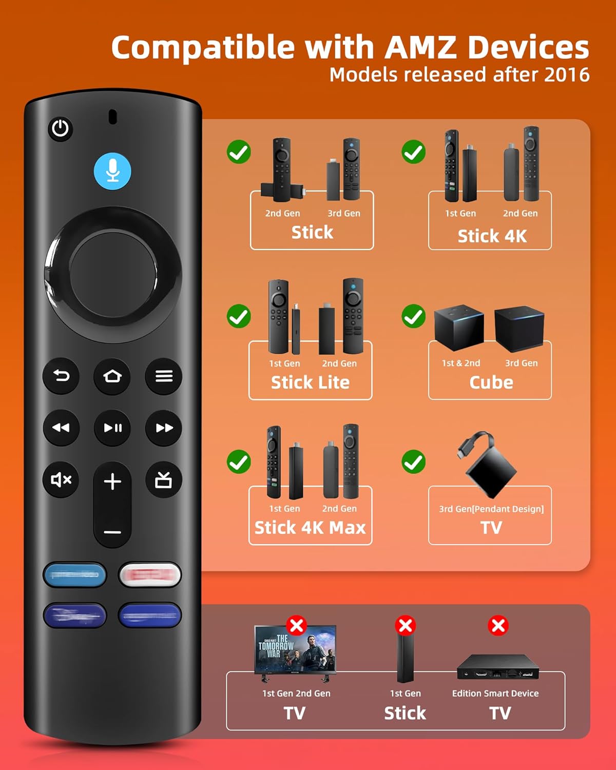 Thumbnail 2 de Telecomando vocale sostitutivo 3ª Gen per AMZ Fire Stick e AMZ Cube (2ª/3ª Gen) – controllo vocale e pratico