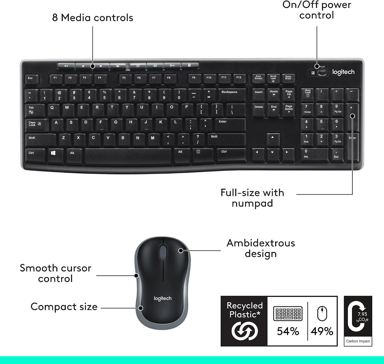 Thumbnail 6 de Logitech MK270 Full Size Wireless Keyboard and Mouse Combo — Black