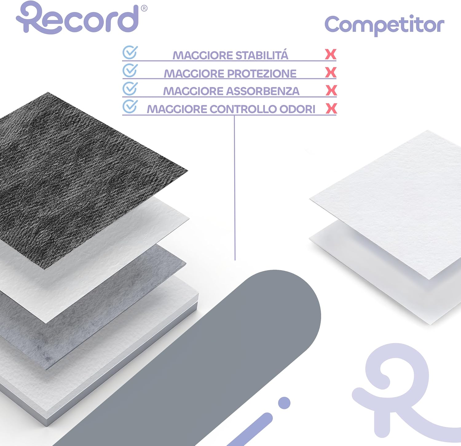 Detalle 2 de Record Hygienematten Absorbipiù Einweg-Hundeschläfer mit Aktivkohle (60x90 cm) – extra saugfähig, geruchsdicht, 30 Stück