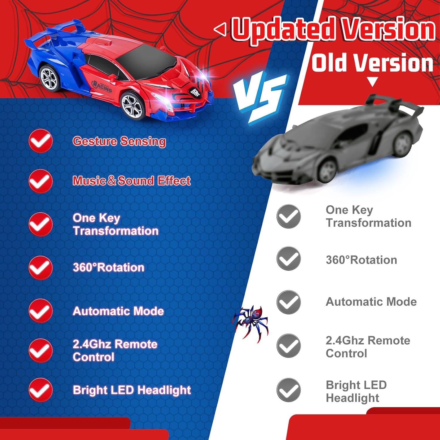 Thumbnail 1 de Yellcetoy Transform Toys RC Spider Car (2.4Ghz) with Hand Gesture Control, LED, Music & Sound Effects