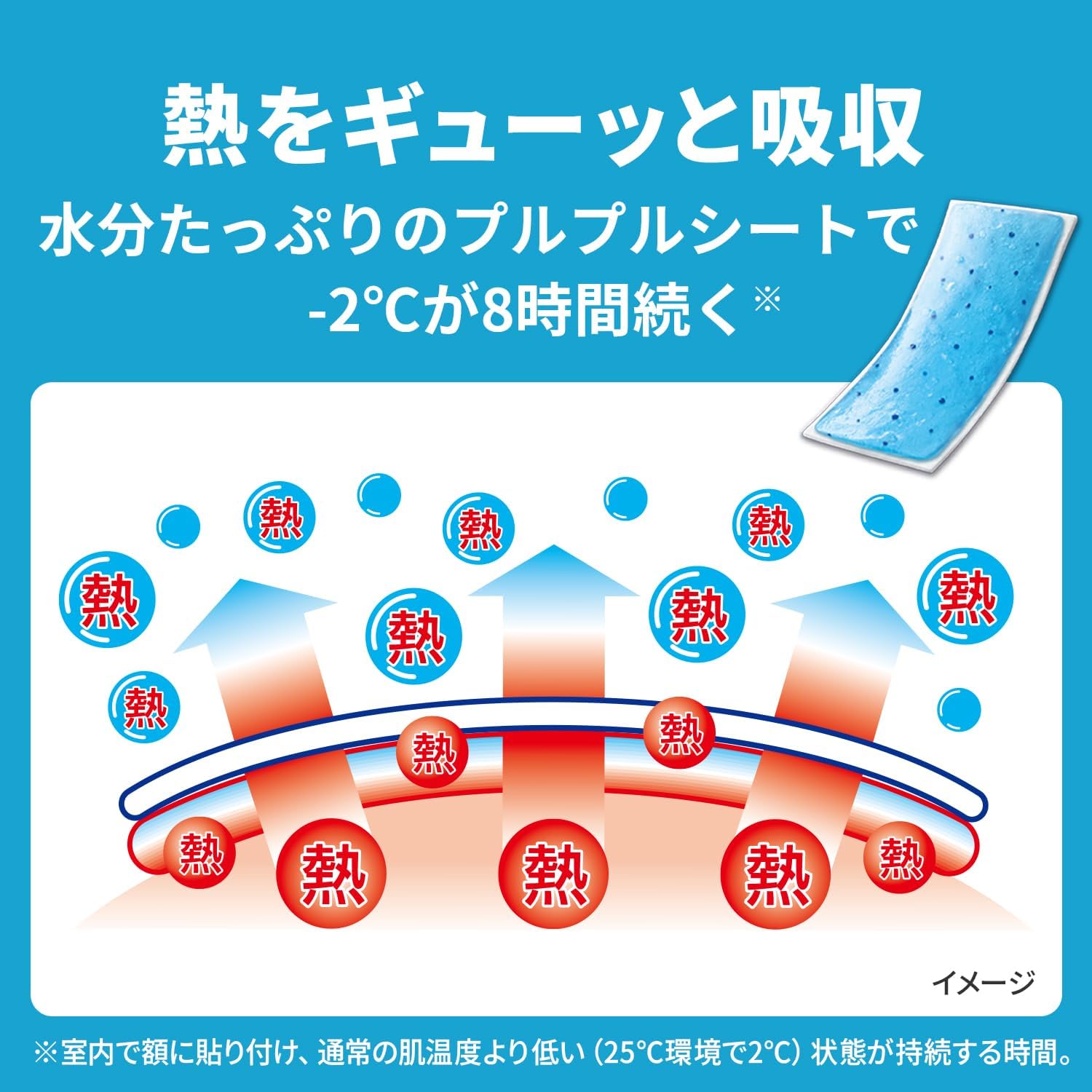 Detalle 2 de 熱さまシート こども用冷却シート 16枚×4個セット、弱酸性ジェル・メガネクリーナー付き