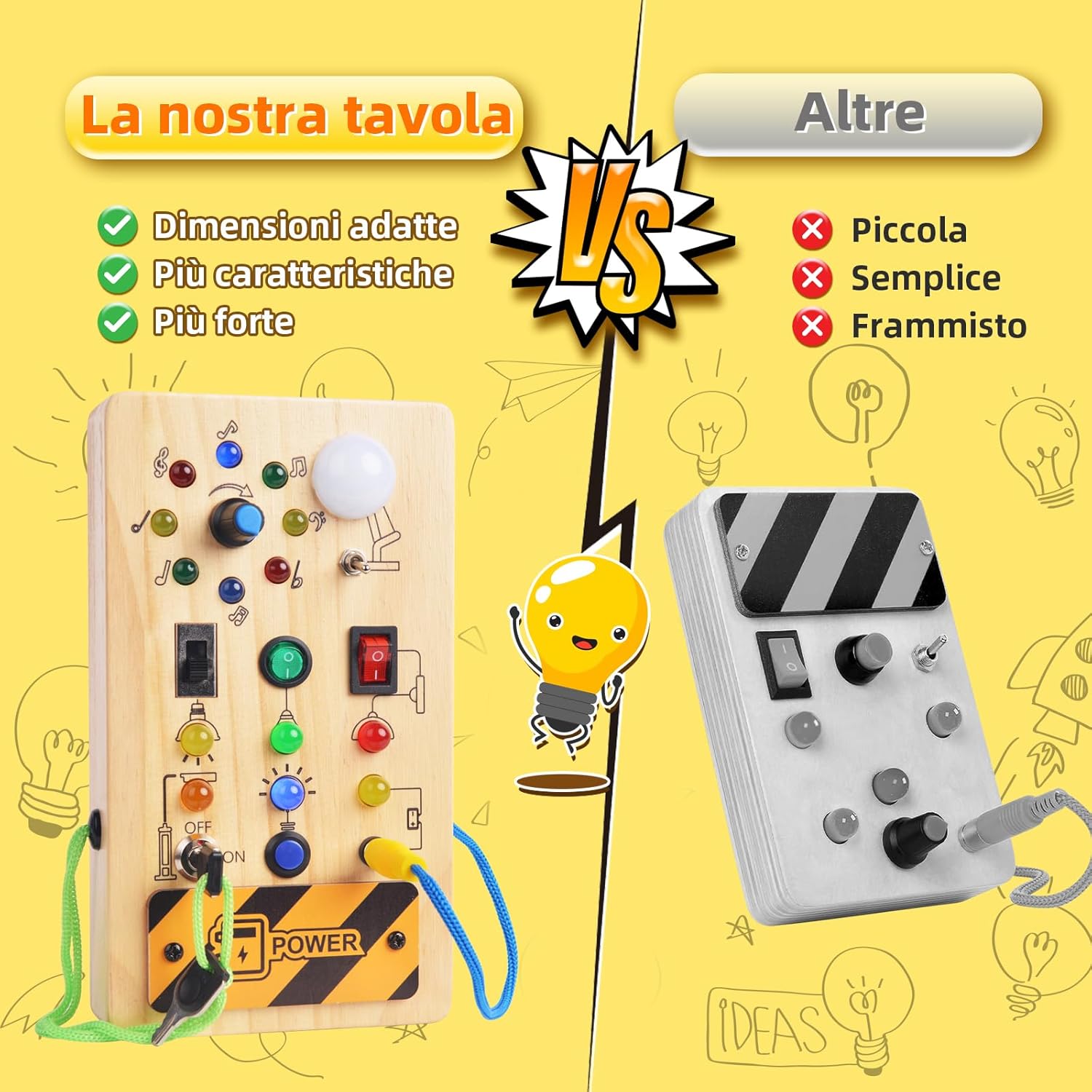 Detalle de Yitical Busy Board Montessori 15 luci LED