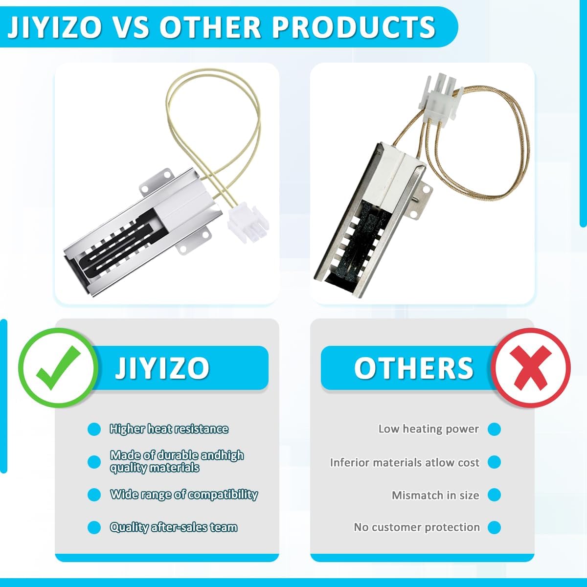 Detalle de JIYIZO Gas Oven Igniter 41-216