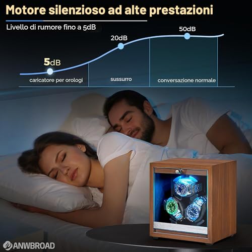 Detalle de ANWBROAD Carica Orologi Automatici a 3 Rotori – 4 Modalità di Rotazione e Motore Mabuchi Silenzioso