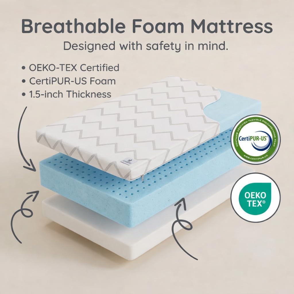 Detalle de Babylicious Waterproof Pack and Play Mattress Topper, 38" x 26" Memory Foam