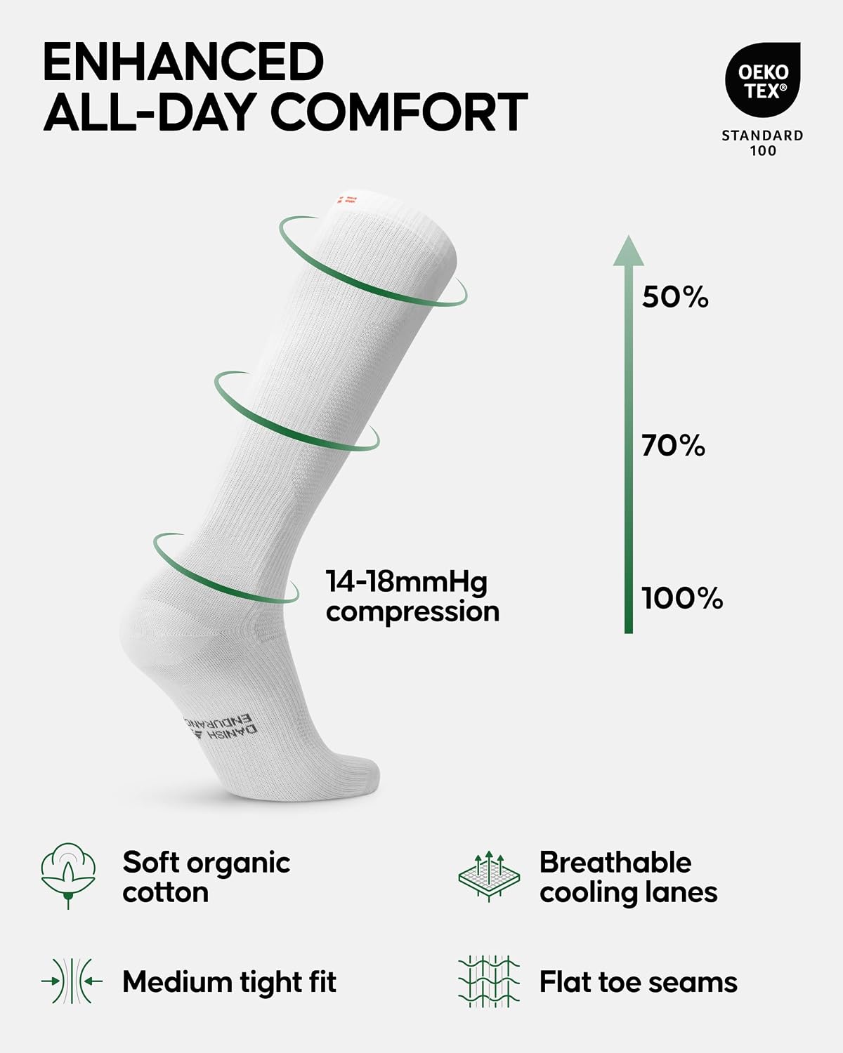 Detalle 2 de Danish Endurance Organic Cotton Compression Socks 14-18mmHg