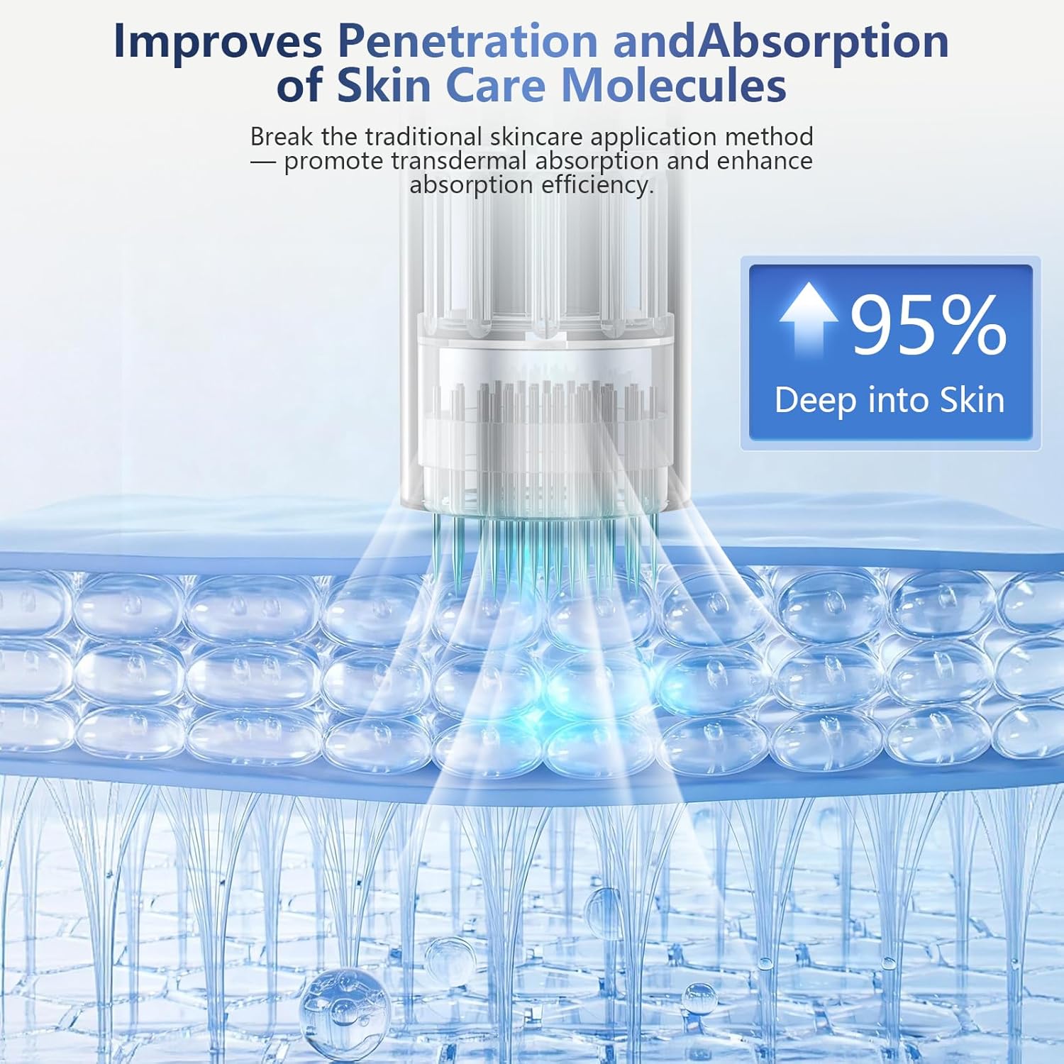 Thumbnail 2 de Microneedling Pen mit LCD-Display – Dermapen-Set mit 24 Einweg-Nadeln und 5 Geschwindigkeitsstufen