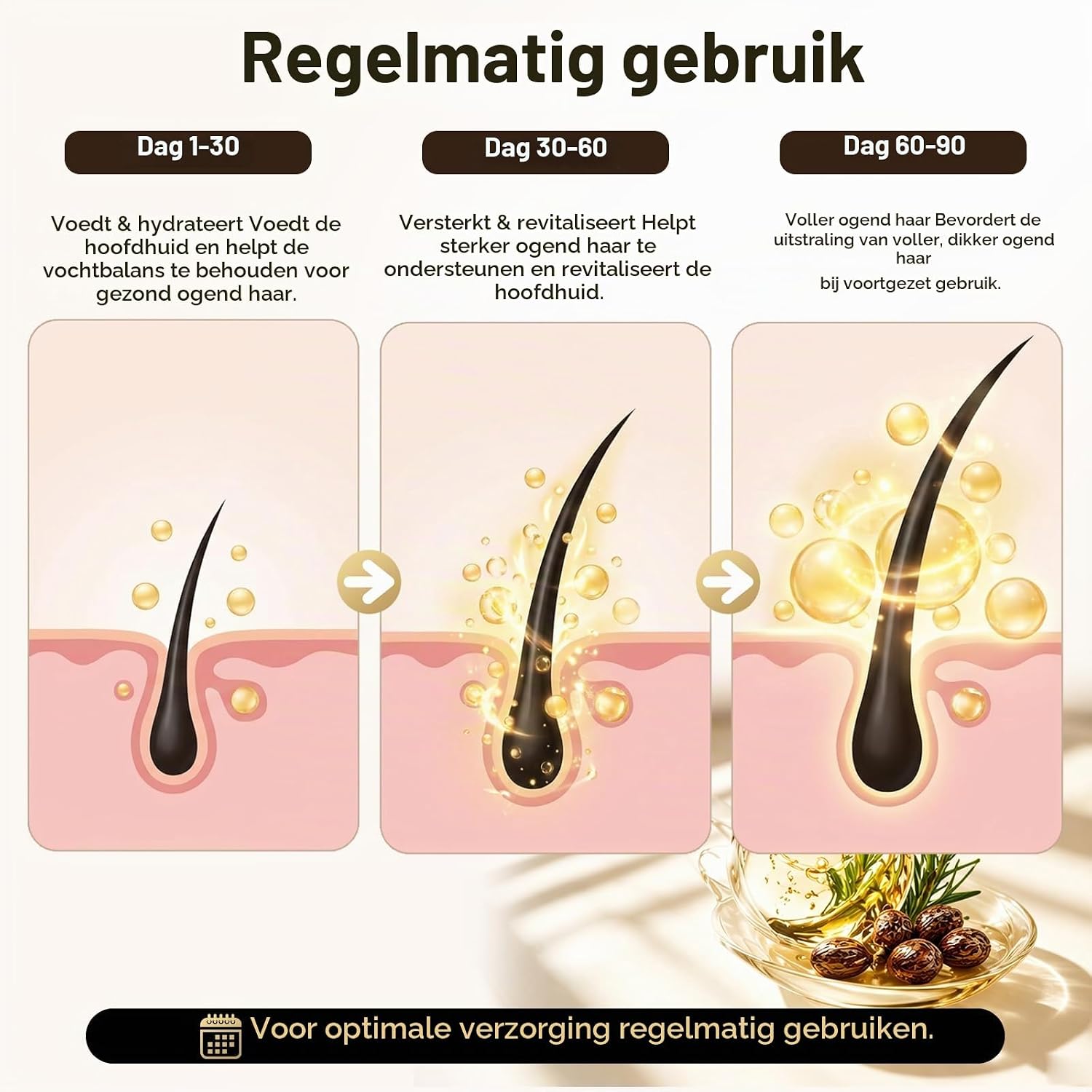 Detalle de Rouclo rozemarijn-haargroeiserum, 60 ml voor hoofdhuid en baard